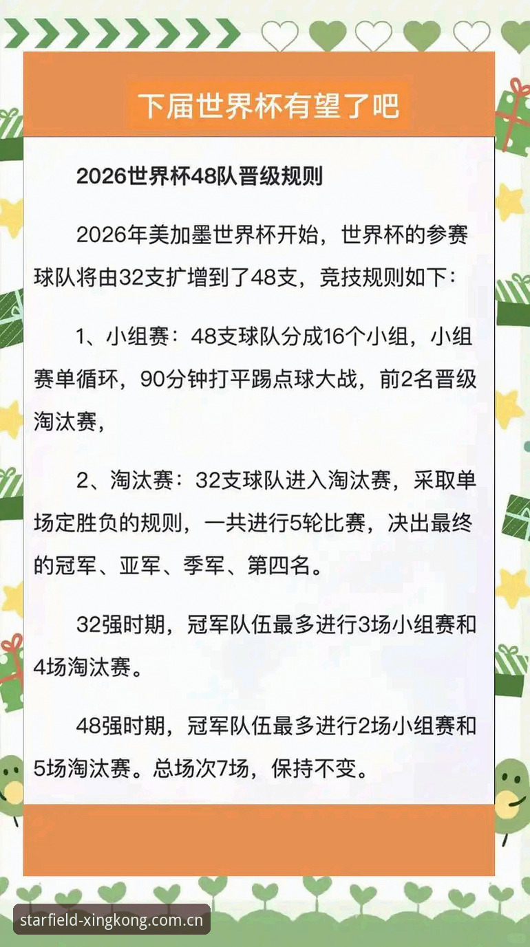 从裁判新规到竞猜策略：世界杯规则变化的应对指南