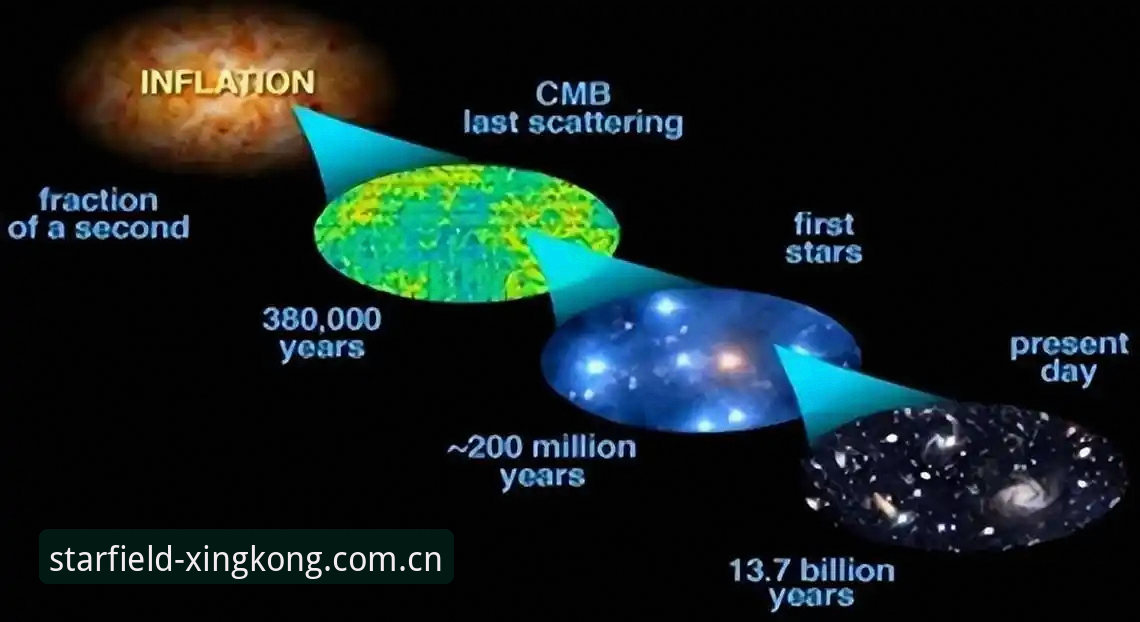 星空xingkong cn login必备 尤文图斯出售戴维的三条实用法则:星空数据下看懂这场转会博弈