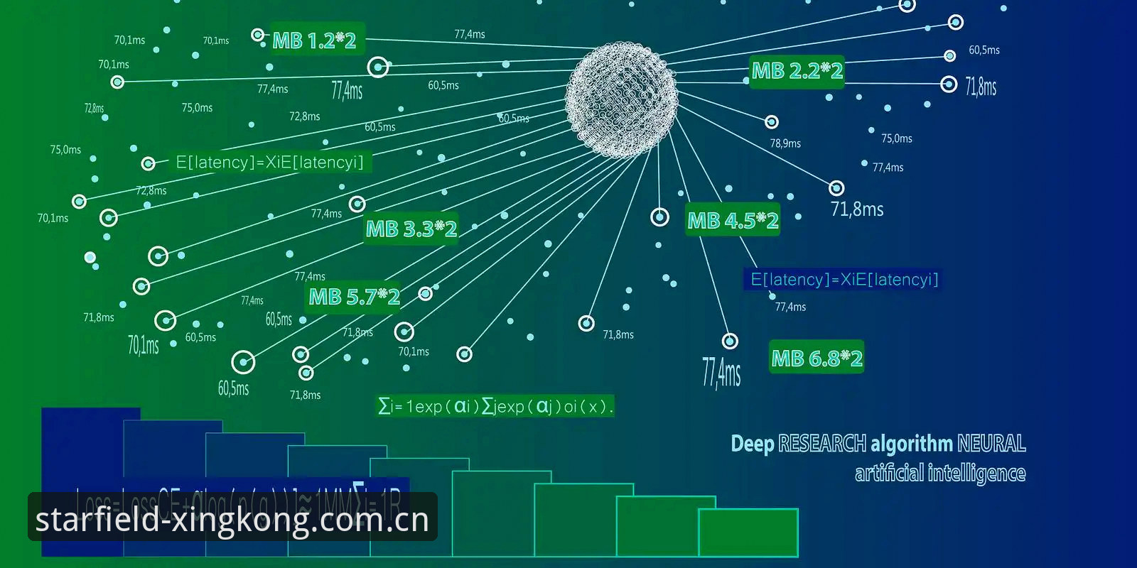星空xingkong cn login必备 尤文图斯出售戴维的三条实用法则:星空数据下看懂这场转会博弈