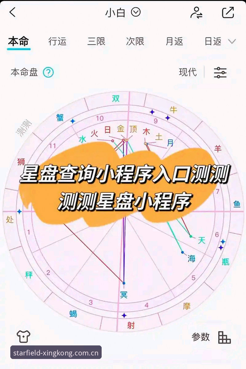 星空xingkong cn login 五年老用户手把手教你搞定星空xingkong cn login——从登录异常到数据调取全攻略