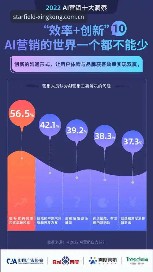 星空xingkong cn login 星空娱乐平台登录使用指南:从入口到数据洞察的完整流程