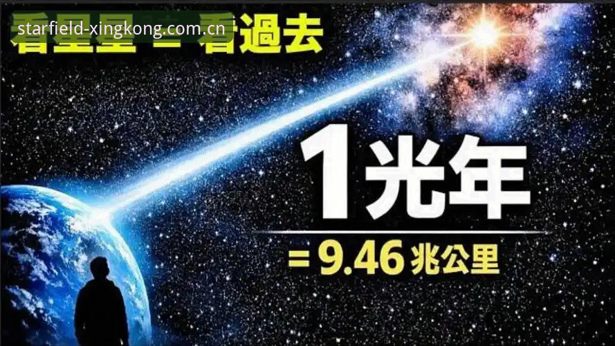 星空xingkong cn login 星空xingkong cn login最新实测:快半秒的真相与62.8MB的秘密